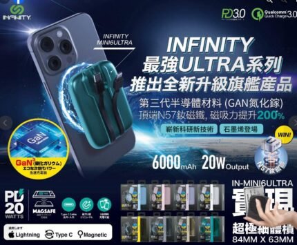 INFINITY Mini6Ultra GAN磁吸6000Ah 20W行動電源